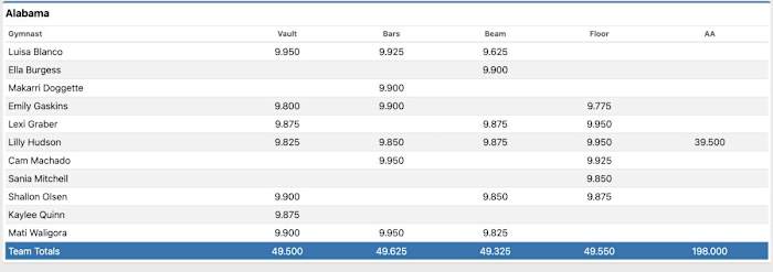 Screen Shot 2022-03-06 at 5.12.00 PM